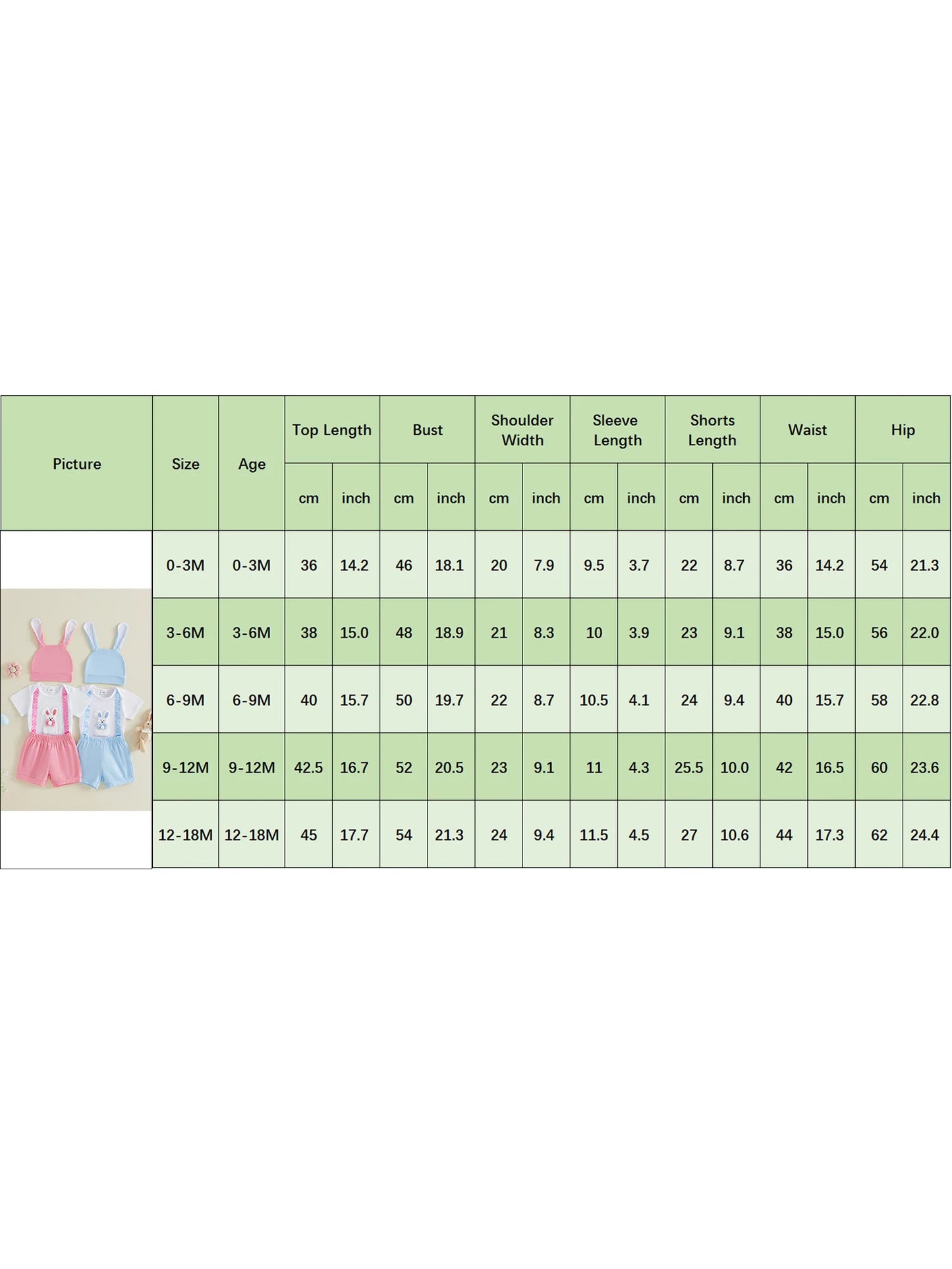 Adorable Newborn Easter Outfit with Bunny Embroidery Romper Shorts and Hat - 3-Piece Set for Baby Boy or Girl